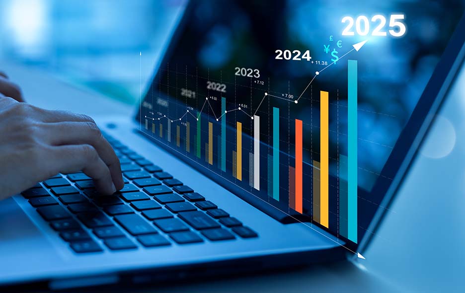 Visualization of the investment data